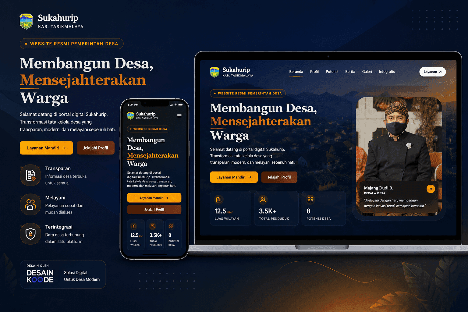 Desa Sukahurip - Sistem Informasi & Website Desa